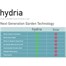 Hydria All-in-One Water Fountain Kit - Direct Dispatch (P-440197)Alternative Image12